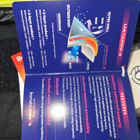 Sportalm Kitzbuhel Ultra Neon Ski Jacket in Pastel Lime, Various sizes, NWT - Picture 6 of 7